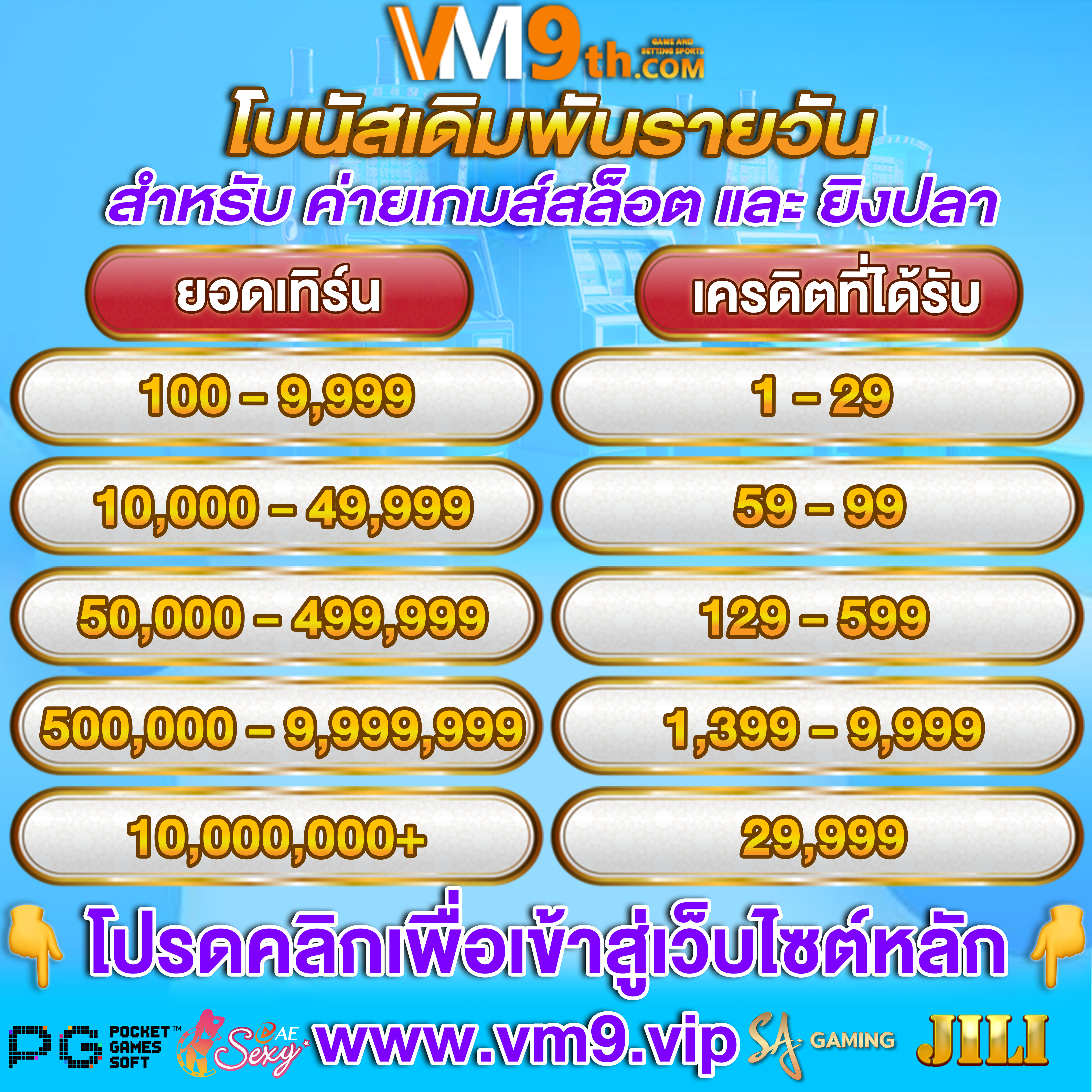 pg365vip ลุ้นรางวัลจากการเล่นพนัน